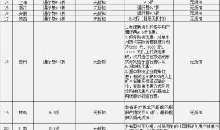 \n′端午节高速免费吗 端午节高速公路收费吗